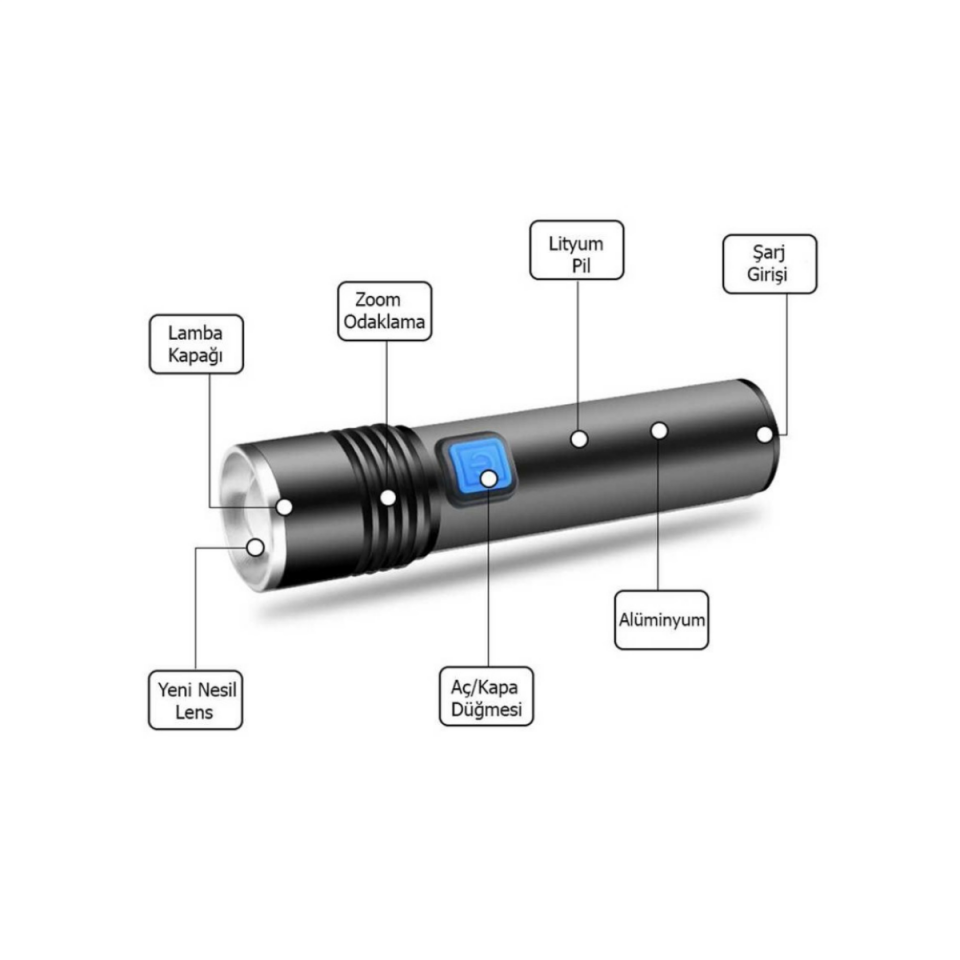 Mini Profesyonel Güçlü El Feneri Watton WT-015