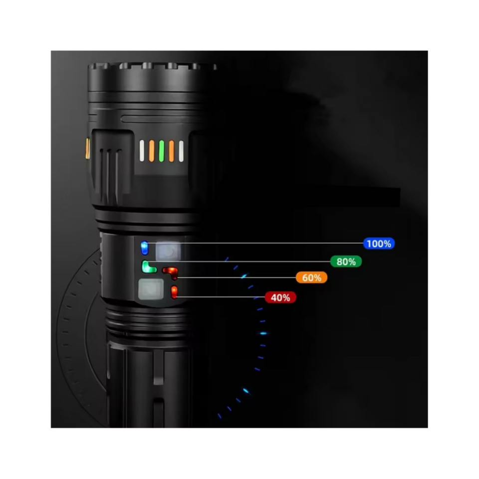 Watton WT-631 Lazer Etkili Profesyonel El Feneri  30,000 Lümen